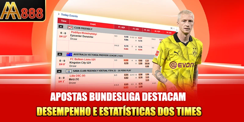 Apostas Bundesliga destacam desempenho e estatísticas dos times